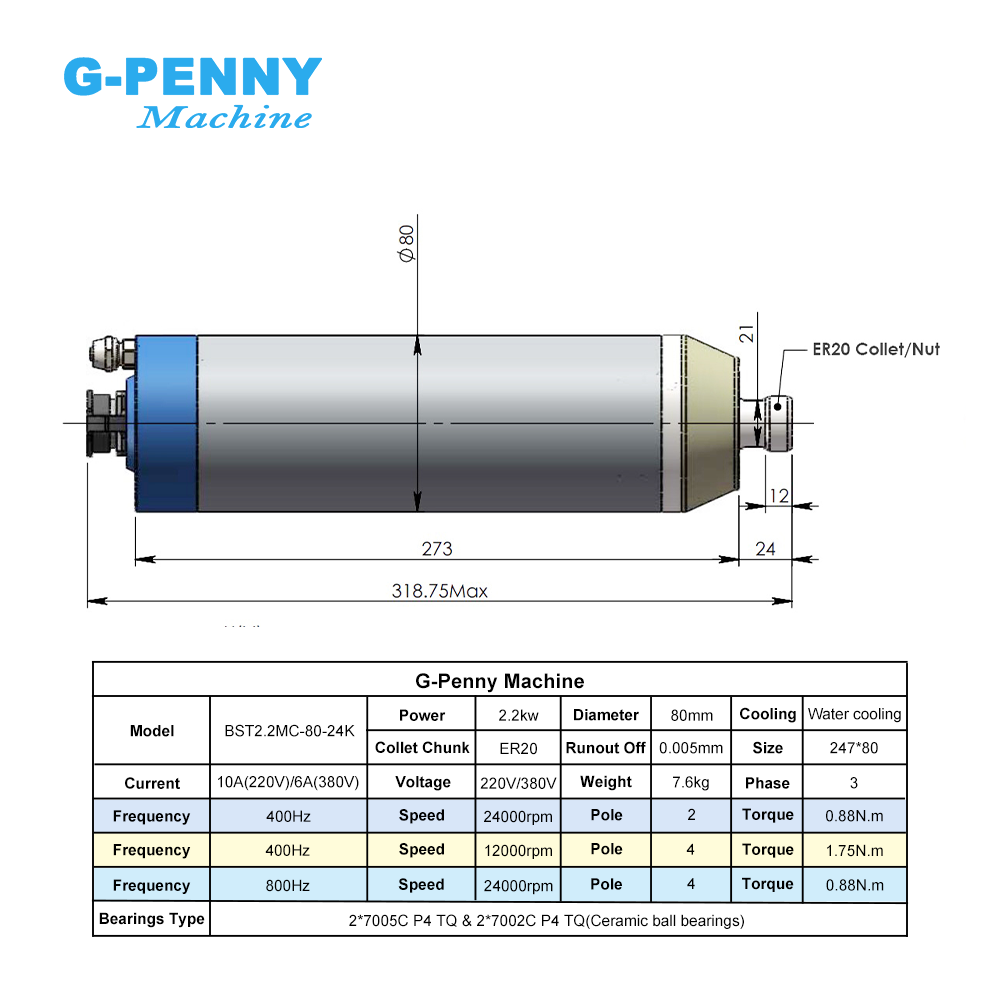 G-Penny 2.2kW Water Cooled Met - огляд і ціна 2.2Kw Water Cooled Spindle Kit Vfd